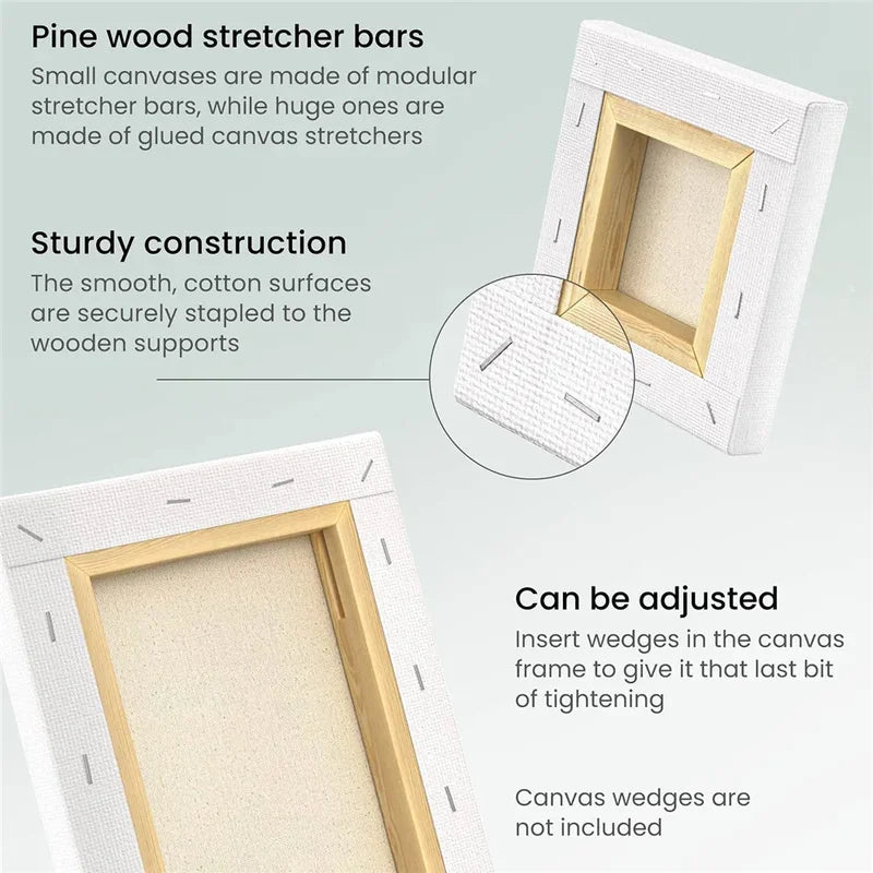 Set of 4 White Artist Canvas Boards for Painting - Square Wooden Frames, Cotton Surface