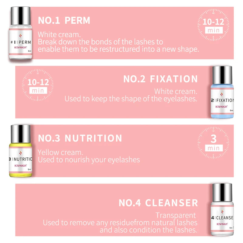 Lash Lift Kit Eyelash Perm & Enhancer for Long-Lasting Curled Lashes