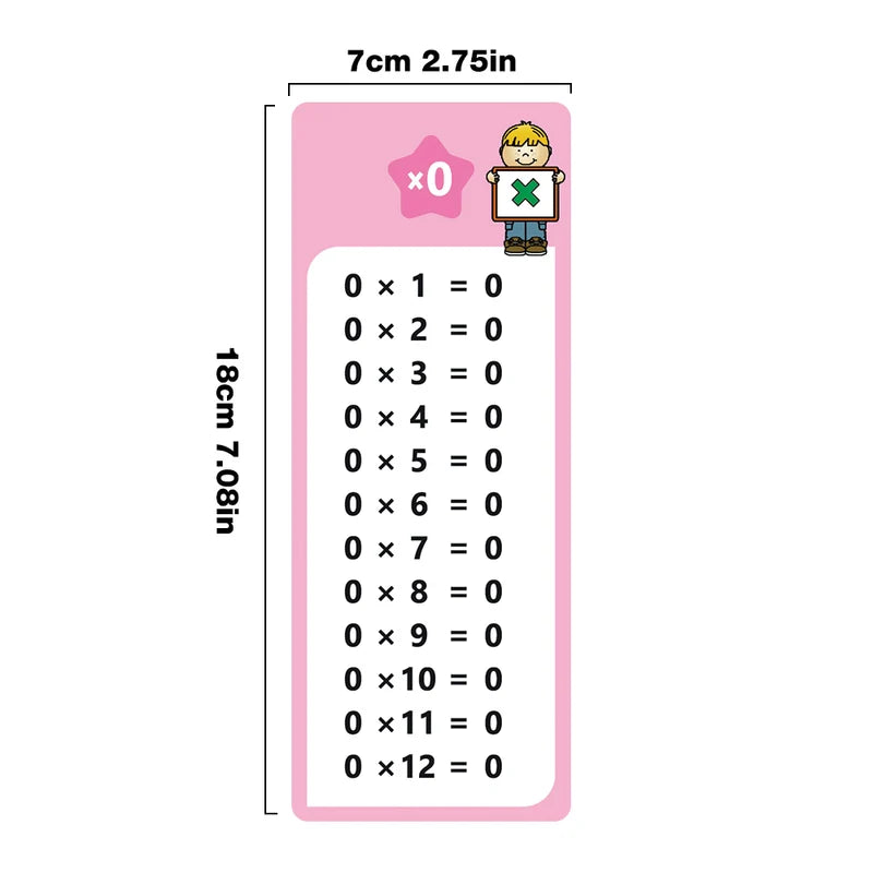 Multiplication Charts and Times Table Cards - Self-Check Math Learning Tool for Montessori & Homeschooling