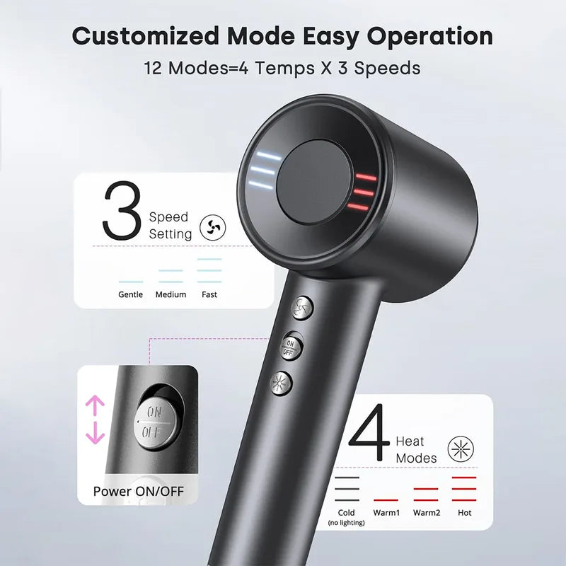 High-Speed Hair Dryer 1600W Brushless Negative Ions for Salon & Home Use