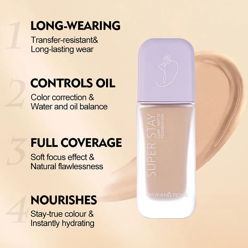 Long Wear Matte Foundation with Buildable Coverage - All Shades, 30ml Liquid Face Makeup