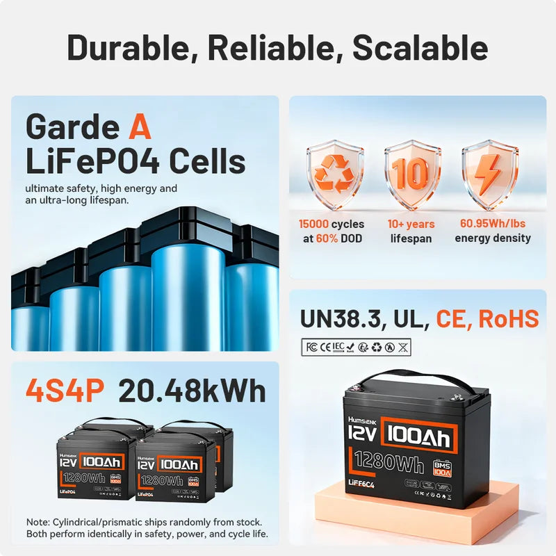 12V 100Ah LiFePO4 Lithium Battery for RV, Van, Trolling Motor, Off-Grid Power