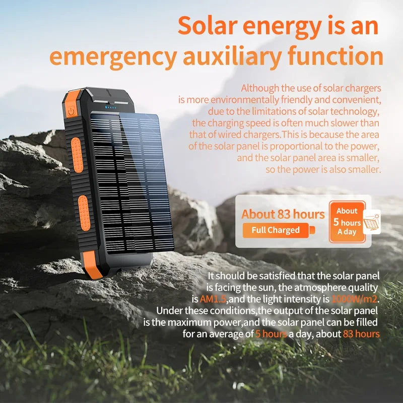 10,000mAh Solar Power Bank with Dual USB & Type C, Flashlight & Compass