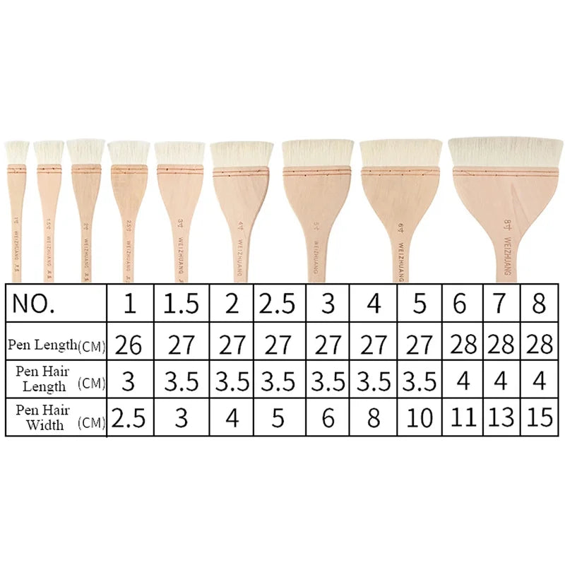 Wooden Handle Goat Hair Paint Brushes Set for Watercolor Acrylic Oil Painting - 10 Sizes