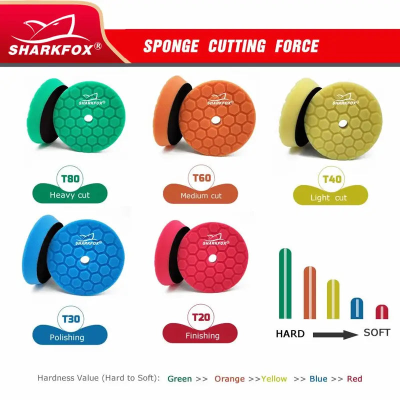 Car Polishing Pad Sponge Buffing Wheel for Waxing and Scratch Removal – 5/6 Inch Buffer Accessory