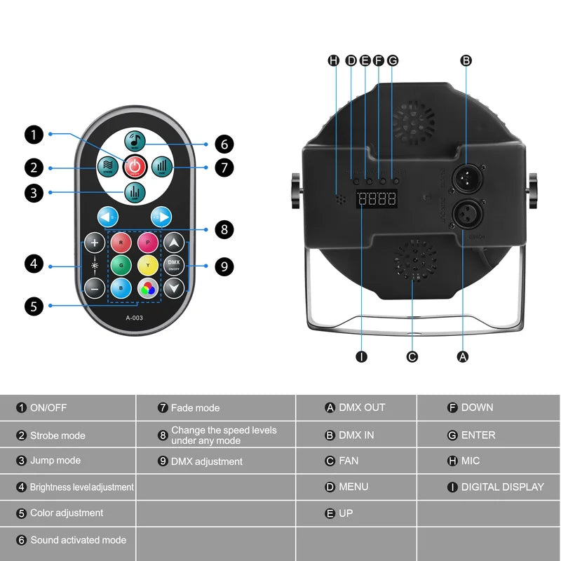 2PCS RGB LED Stage Par Light with DMX for Weddings DJ Parties