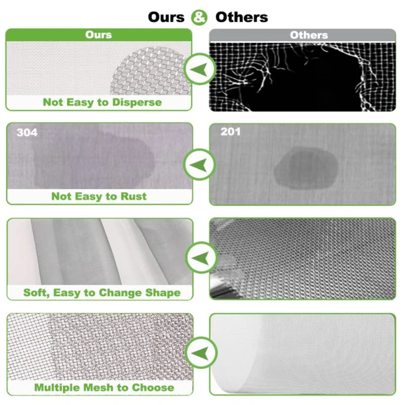 Stainless Steel Mesh Screen Filter Sheet for Home & Industrial Use