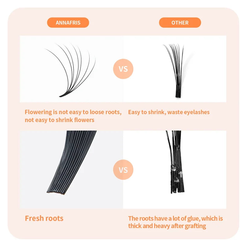 Premium Natural Matte Soft Volume Eyelash Extensions - Easy Fanning Blooming Style