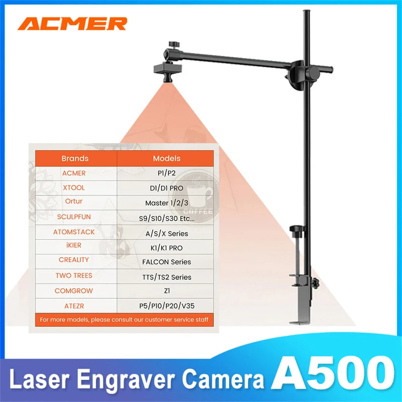 Lightbrun Camera for Laser Engraving Machines 5MP 2592x1944 Resolution