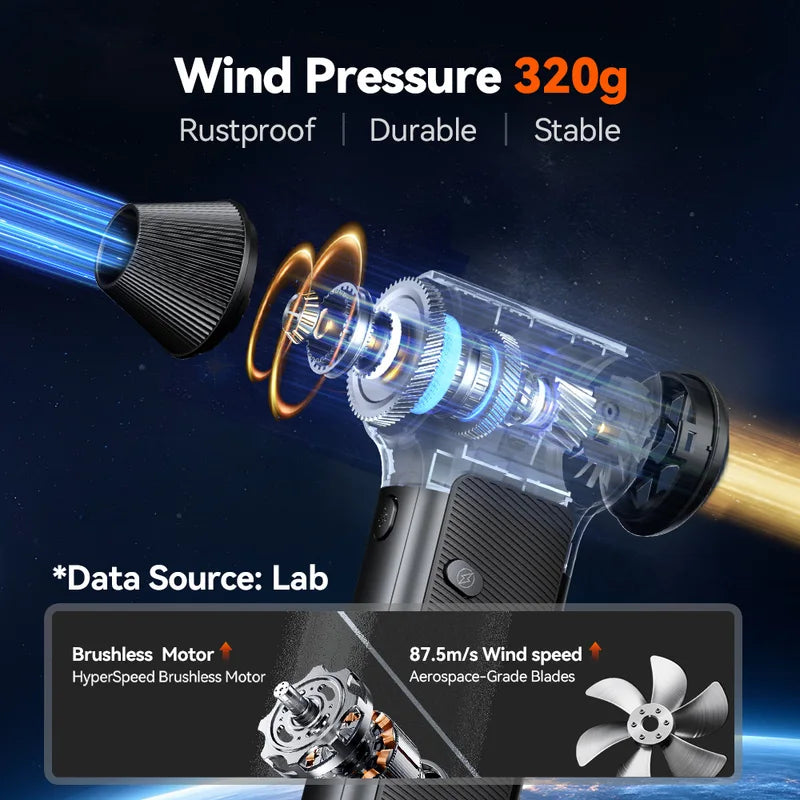 Wireless Electric Air Duster Fan - 3-Speed Portable Blower for Car & Home