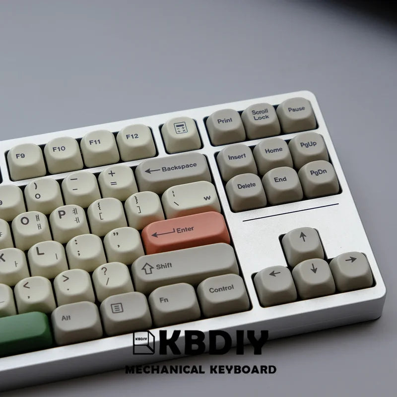 Mechanical Keyboard Keycap Set 139 Keys GMK 9009 KOA Profile PBT Compatible