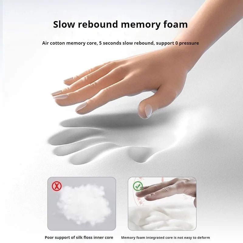 Ergonomic Memory Foam Pillow for All Sleep Positions - Neck Pain Relief
