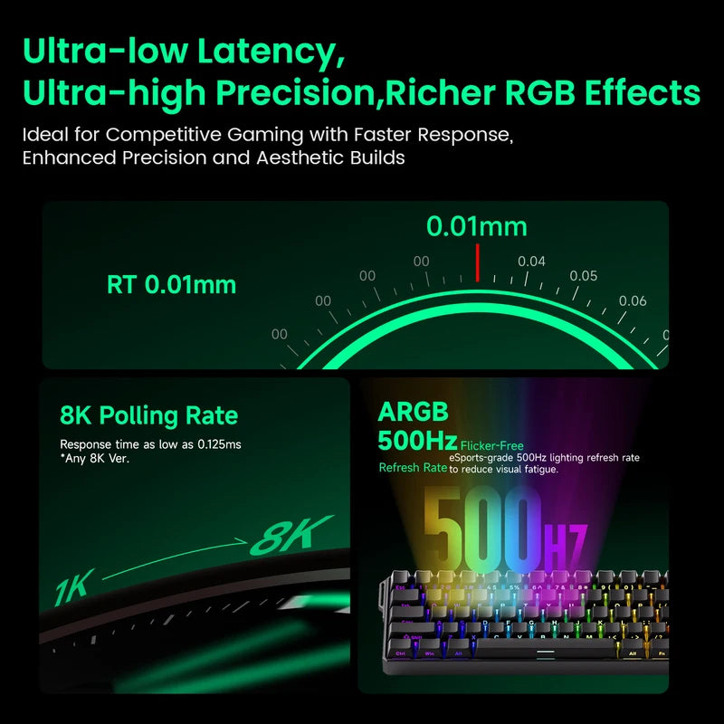 Mechanical Gaming Keyboard 60% Compact RGB Hot-Swappable Magnetic Switches