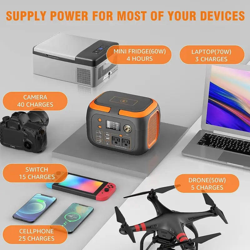 Portable Power Station 600W/300W/200W/120W Solar Generator with AC Outlets for Camping RV Home