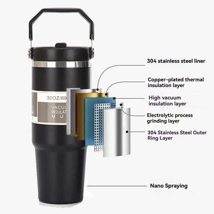 Insulated Stainless Steel Water Bottle with Straw - 600ml/890ml Thermal Mug