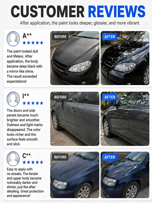 Car Nano Coating Spray Hydrophobic Wax Protectant for Vehicle Surface