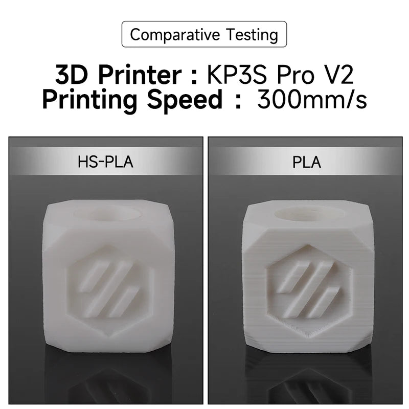 High-Speed 3D Printer Filament 5KG PLA Matte for FDM Printing - Neatly Wound