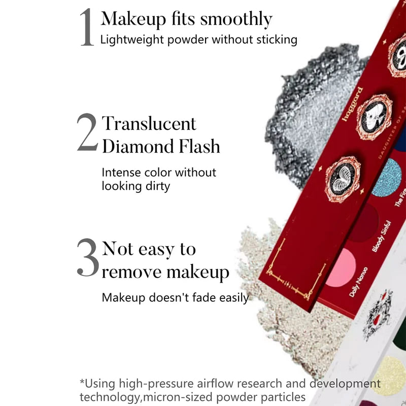 Seven-Color Eyeshadow Palette - Matte & Shimmer Finishes, Bold Makeup Look