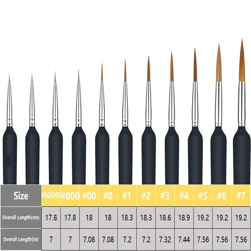 Miniature Paint Brush Set for Acrylic Watercolor Oil Painting - 11/22 Pcs