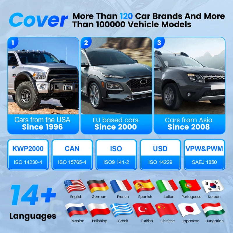 OBD2 Diagnostic Scanner Full System Car Code Reader for 120+ Vehicle Brands