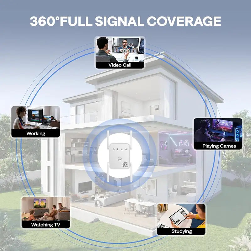 WiFi Signal Booster Extender 300Mbps Wall-Penetrating Repeater with Ethernet Port