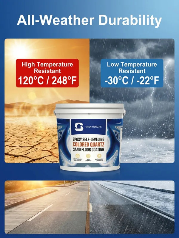 Self-Leveling Water-Based Epoxy Floor Paint for Indoor Outdoor Use - Anti-Slip & Imitation Marble Finish