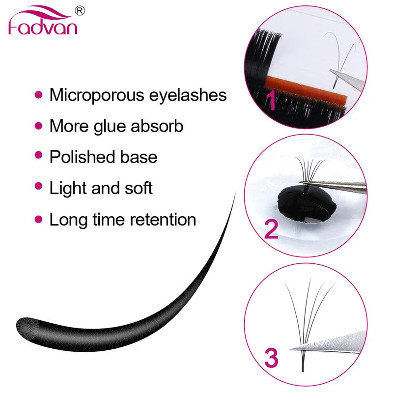 Pre-Made Flare Eyelash Extensions 10-Row Rapid Fan Silk Lashes for Volume
