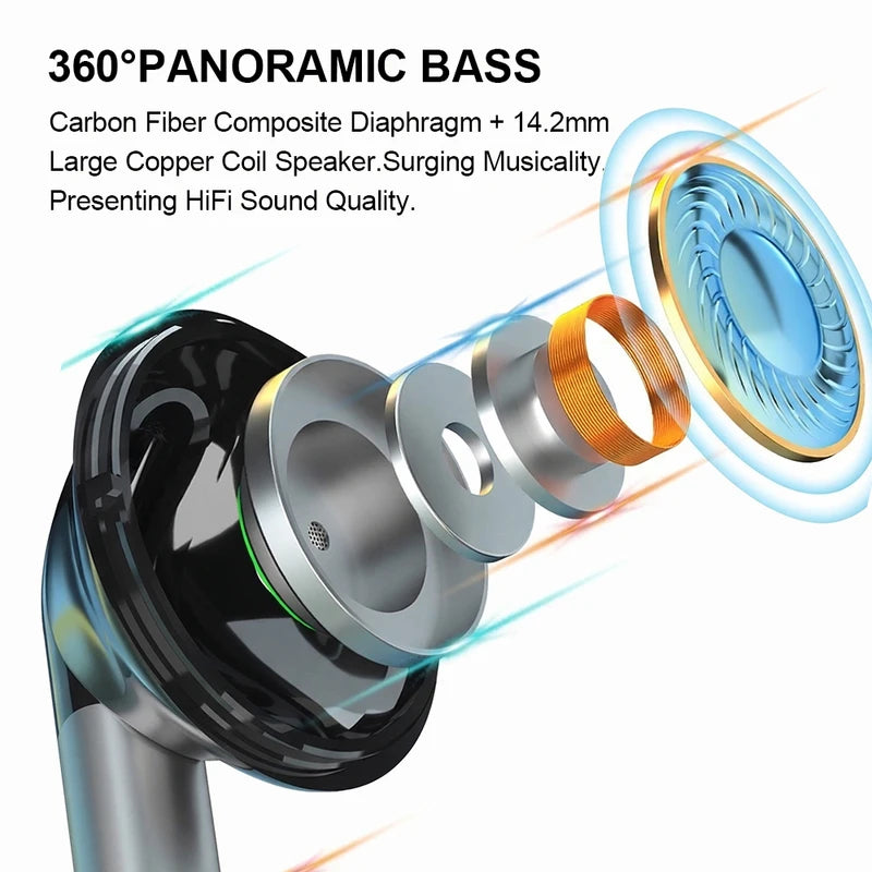 Wired Earphones for Samsung Galaxy with HiFi Sound & Mic - Type C & 3.5mm