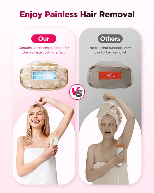 Painless IPL Hair Removal Device for Men & Women - Permanent Laser Hair Reducer