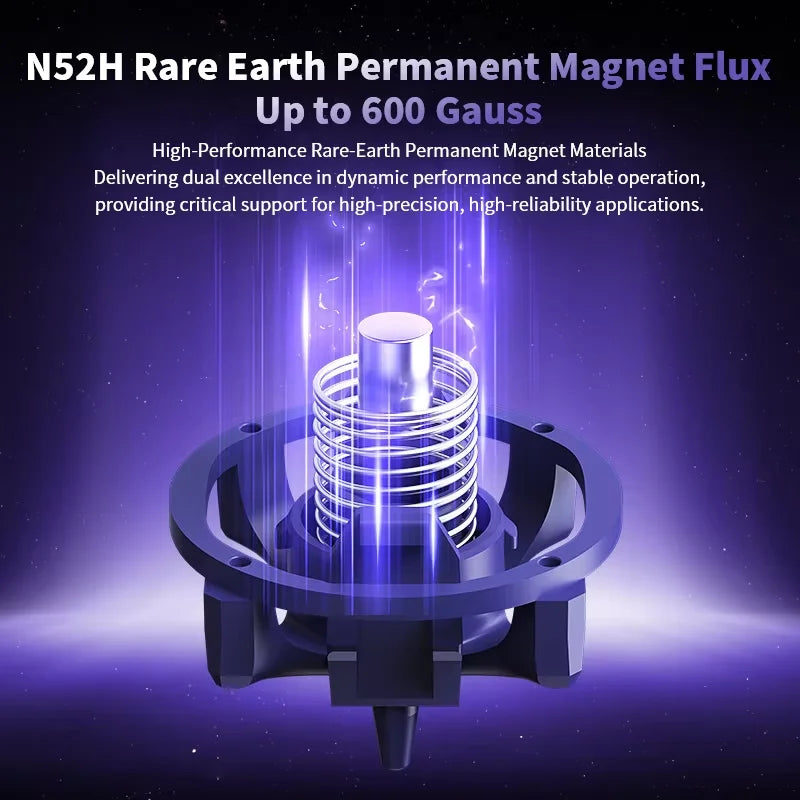 Magnetic Switch for Mechanical Keyboard Deep Clacky Sound 360° Dual Rail Design
