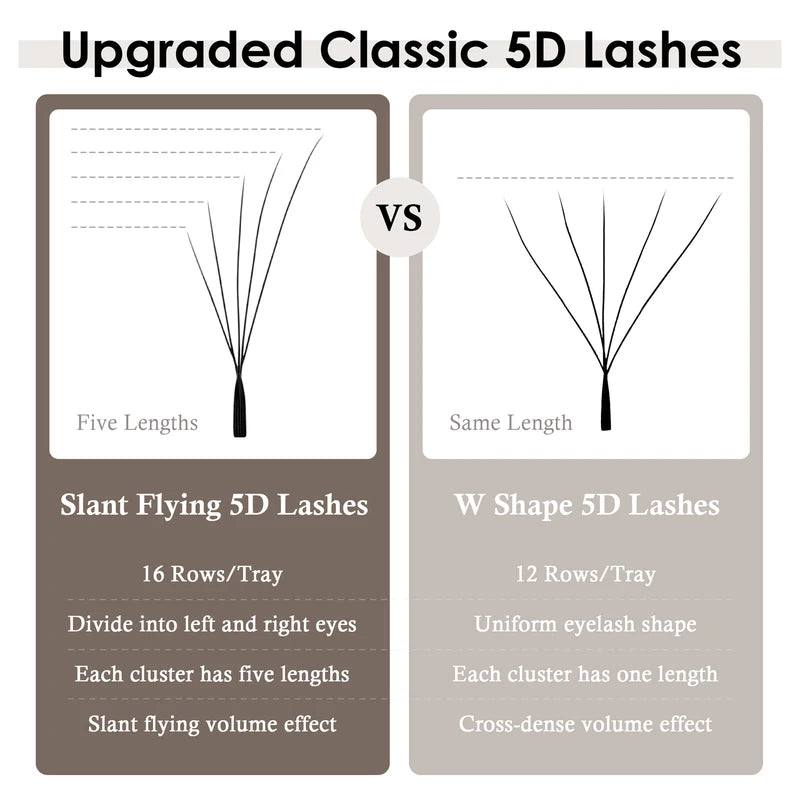 False Eyelashes Volume W-Shaped Fox Eye Lashes for Natural & Dramatic Looks