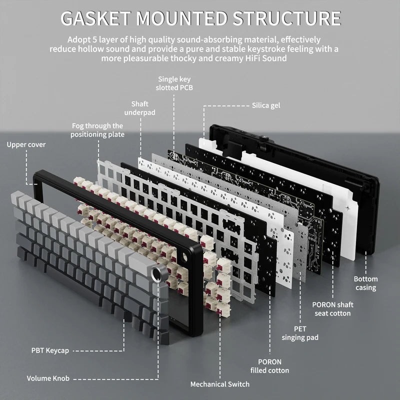 Wireless Mechanical Gaming Keyboard 66 Keys RGB Hot Swap Gasket 60% with Knob