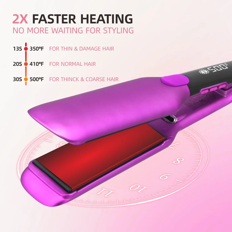 Professional Hair Straightener 500°F Plasma Ceramic Plates Fast Heating Flat Iron
