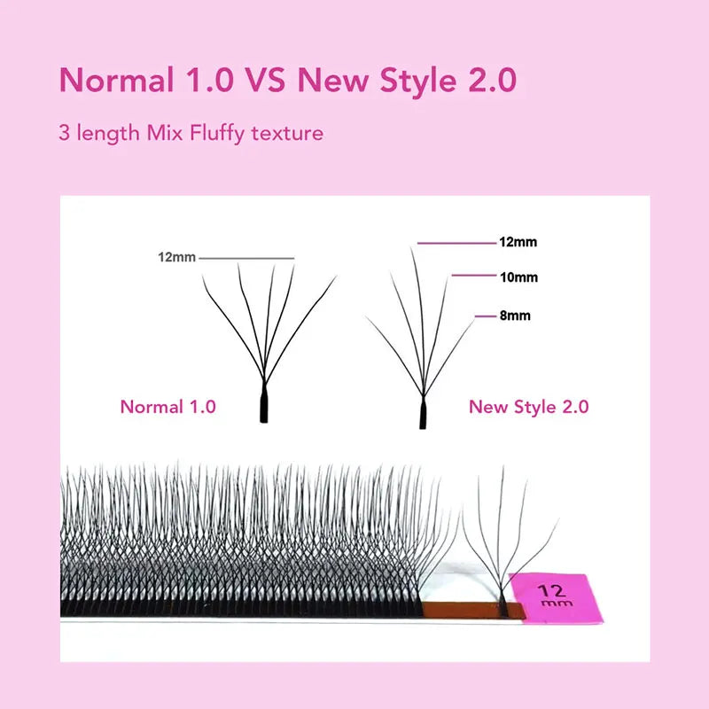 5D W Shape False Eyelash Extensions Natural Soft Fan Lashes - Multiple Lengths & Curl Types