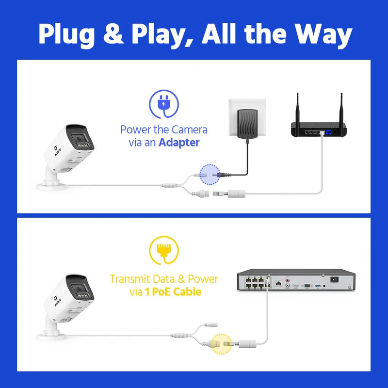 8MP 4K HD IP Security Camera with Dual Light Audio & 256GB SD Storage — Human & Vehicle Detection
