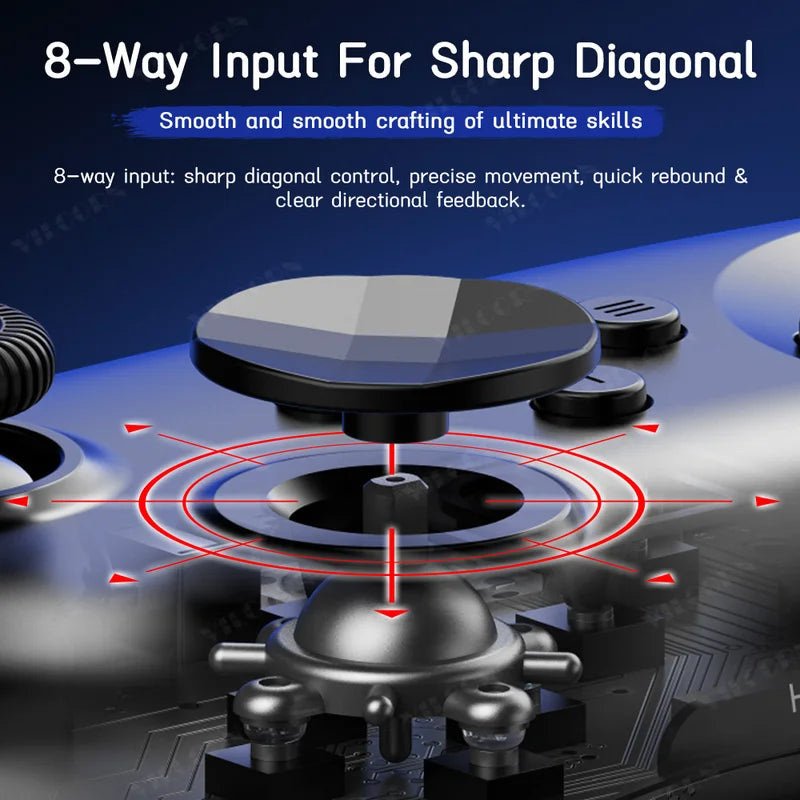 Hall Effect Joystick Game Controller for Switch, PC, PS4, Mobile – 6-Key Layout with Turbo & Macro