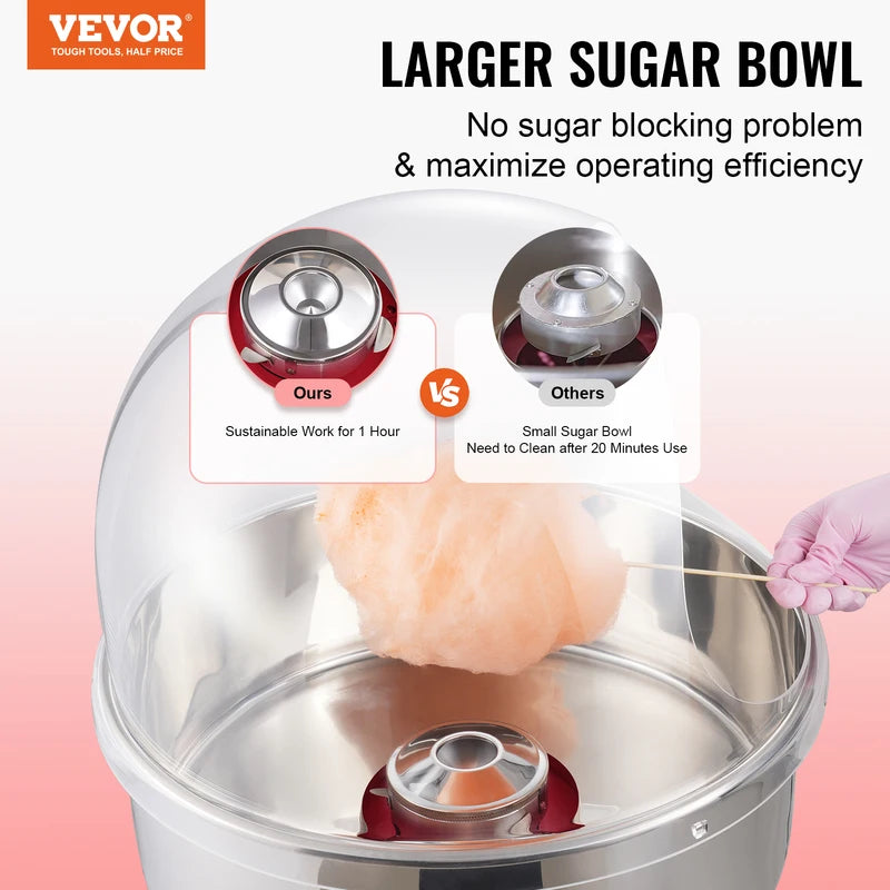 Commercial Electric Cotton Candy Machine 1000W Stainless Steel Bowl & Sugar Scoop