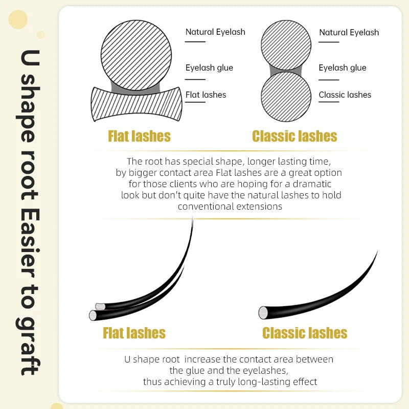 False Eyelash Extensions Flat Tips - Matte Black, Soft, Natural Look