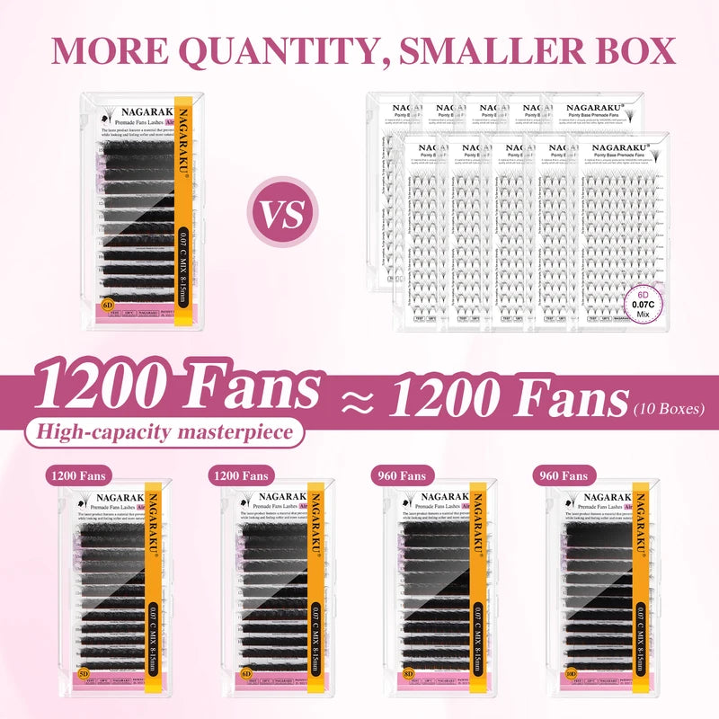 Mega Volume Premade Eyelash Extension Fans - 1200 Fans for Lash Artists
