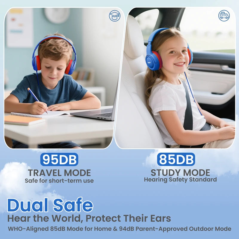 Kids Wired Headphones with Volume Limiter for School and Travel