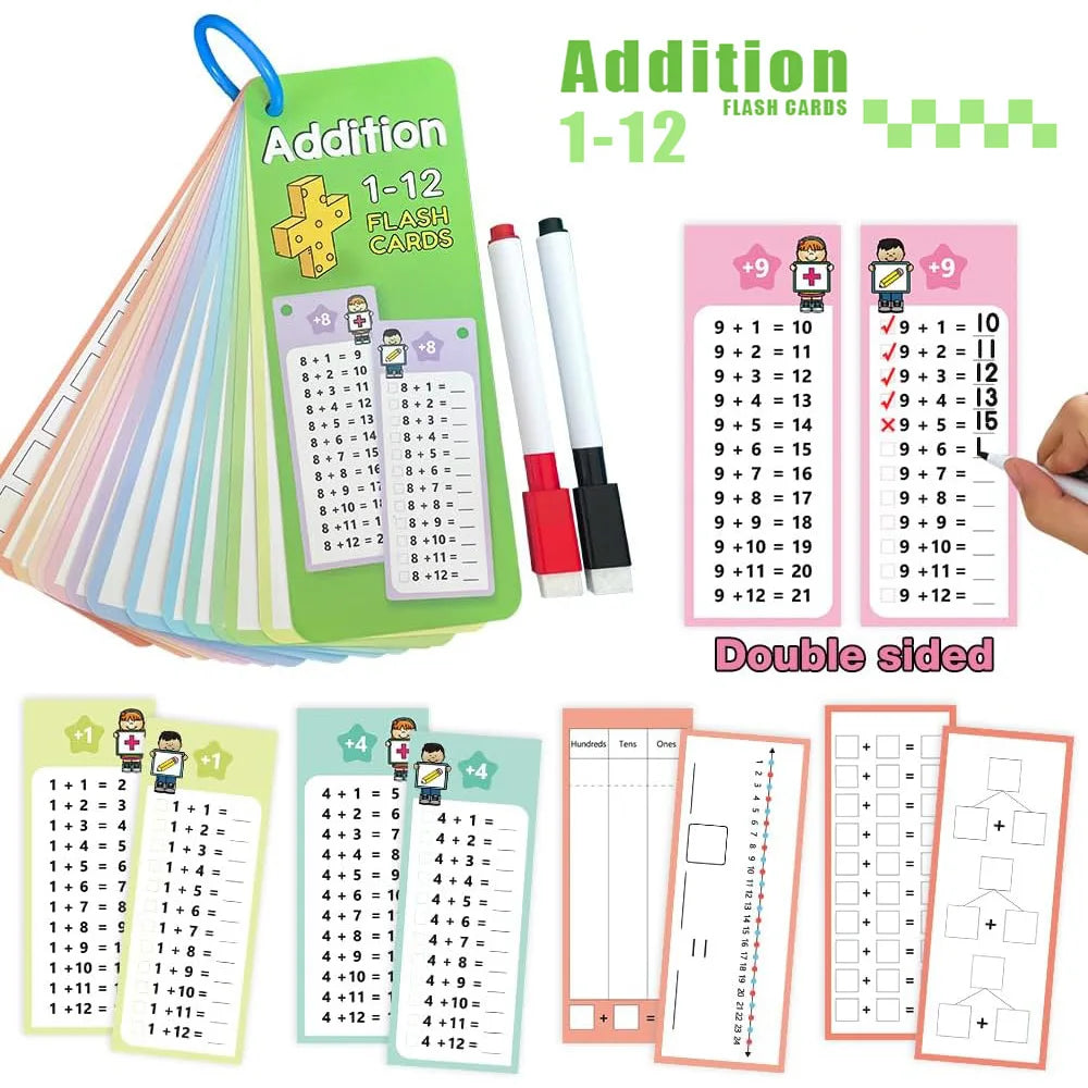 Wipeable Kids Math Practice Cards - Addition, Subtraction, Multiplication, Division - Montessori Teaching Aid
