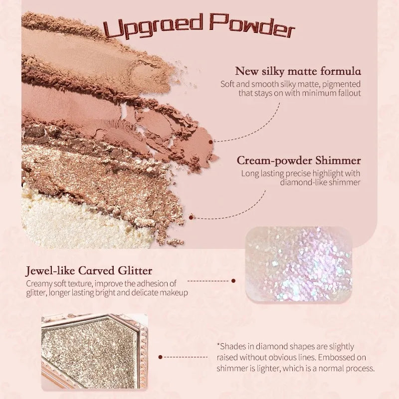 Vegan Glitter Eyeshadow Palette - 5 Color Creamy, Waterproof, Long-Lasting