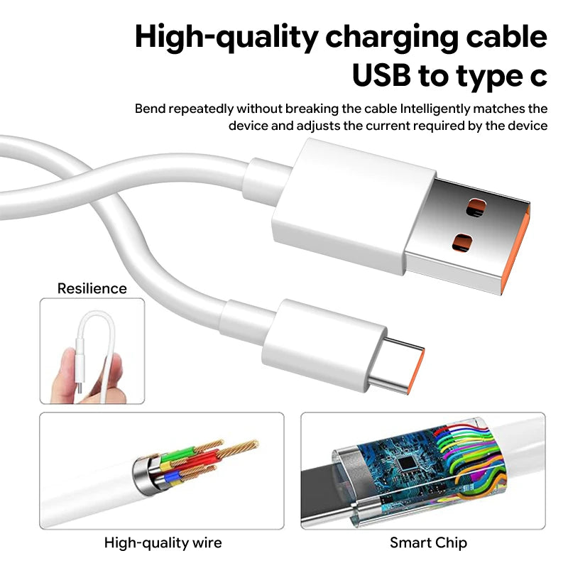 90W Fast Charging USB-C Charger & Cable Set for Xiaomi & POCO Phones