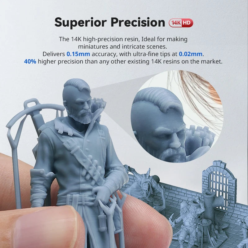 ANYCUBIC Texture Resin 14K High-Precision UV Photopolymer for 3D Printing
