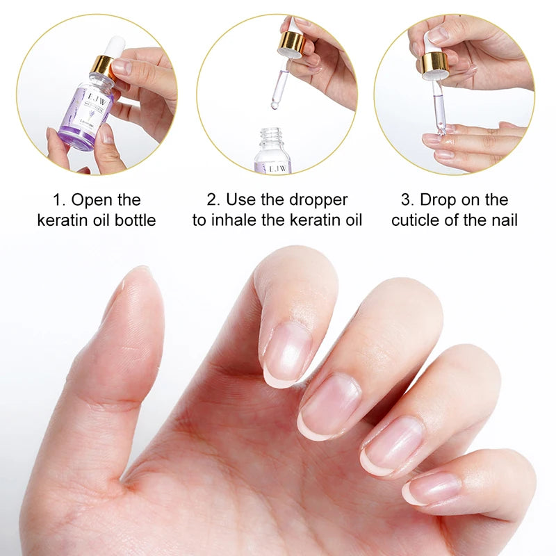 Nail Cuticle Oil for Moisturizing and Repairing Dry, Fragile Nails - Quick Drying, All Colors
