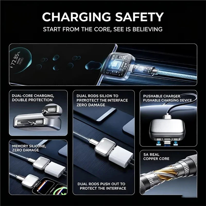 Fast Charging Power Adapter with Auto-Disconnect for Type-C Devices