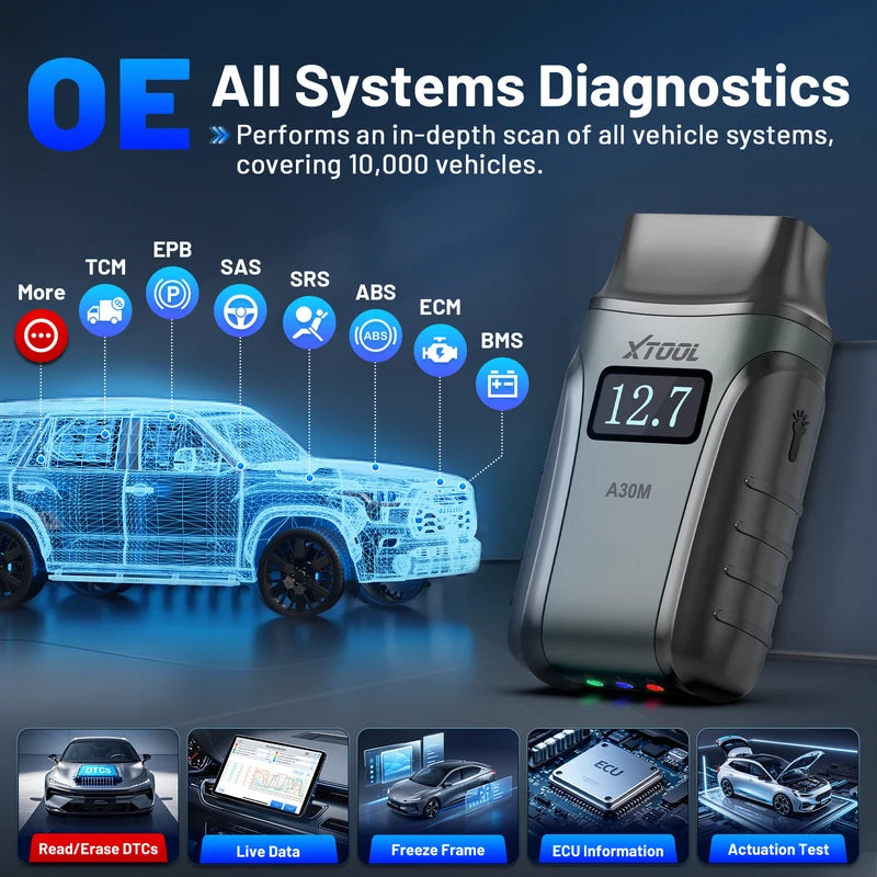 OBD2 Car Diagnostic Scanner Bluetooth Code Reader with CAN FD Protocol - Full System & Reset Service
