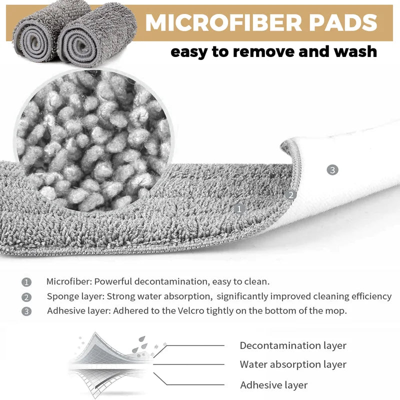 Spray Floor Mop with Reusable Microfiber Pads 360° Handle for Home & Kitchen Cleaning