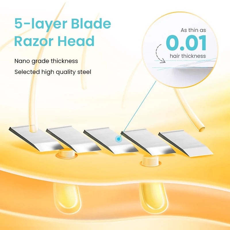 Women’s 5-Layer Moisture Bar Shaving Razor with Coconut Scent - Multiple Colors