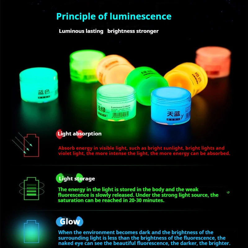 Glow-in-the-Dark Fluorescent Acrylic Pigment 20ml for DIY Art & Crafts